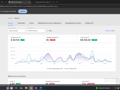 Conta do Mercado Livre