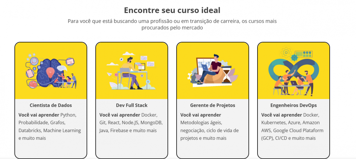 Vendo empresa de Educação Tecnológica com Plataforma completa