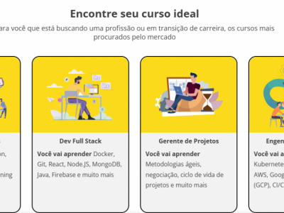 Vendo empresa de Educação Tecnológica com Plataforma completa